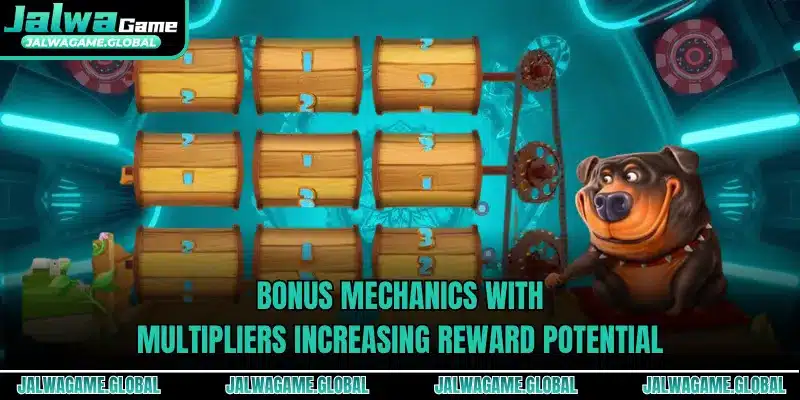 Bonus mechanics with multipliers increasing reward potential