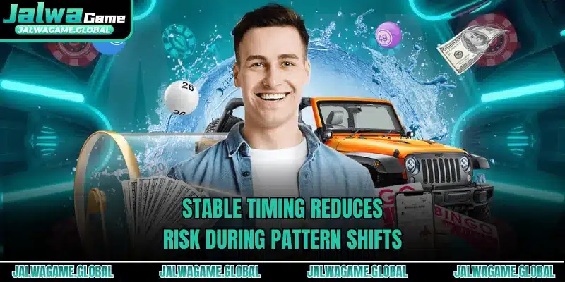 Stable timing reduces risk during pattern shifts