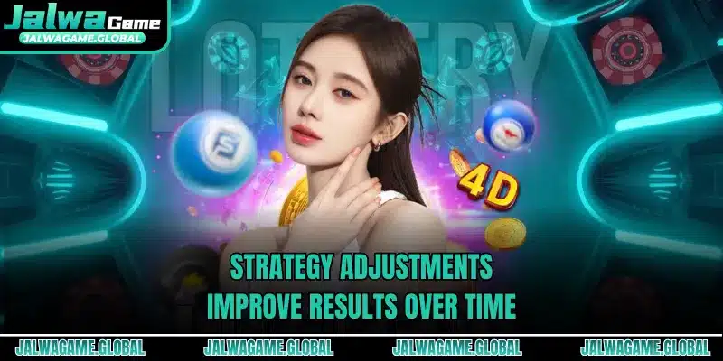 Strategy adjustments improve results over time