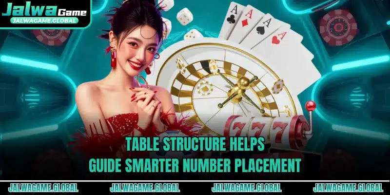 Table structure helps guide smarter number placement
